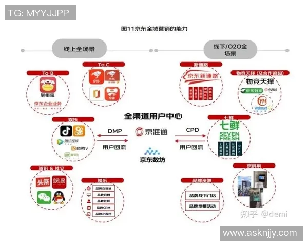 和平精英战术解析：LNG团队运营体系的成功经验与策略分享
