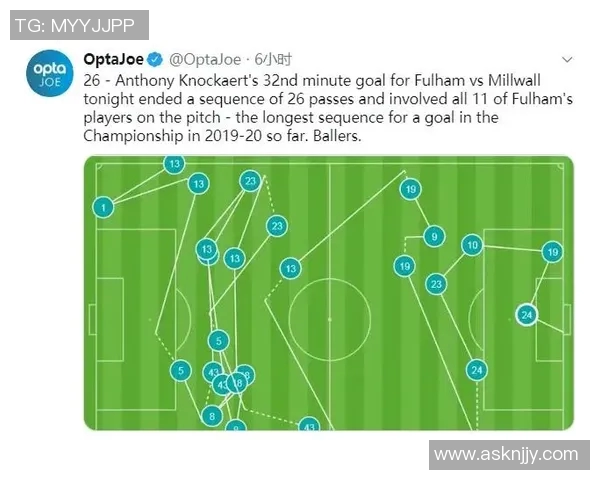 成都排球队技术表现数据分析与战术优化研究探讨